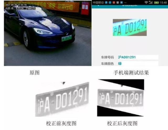 車牌識(shí)別系統(tǒng)的車牌識(shí)別算法和原理分別是什么？